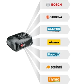 Accu Snellader Gloria Met BOSCH Power -Ongedierte - Plagen Winkel 210629alliance spinne brandsen 1170x1283 0