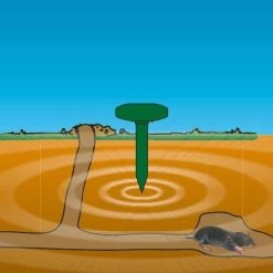 Woelmuizen/Mollenverjager Windhager Solar 11 Woelmuizen/Mollenverjager Windhager Solar -Ongedierte - Plagen Winkel 56500