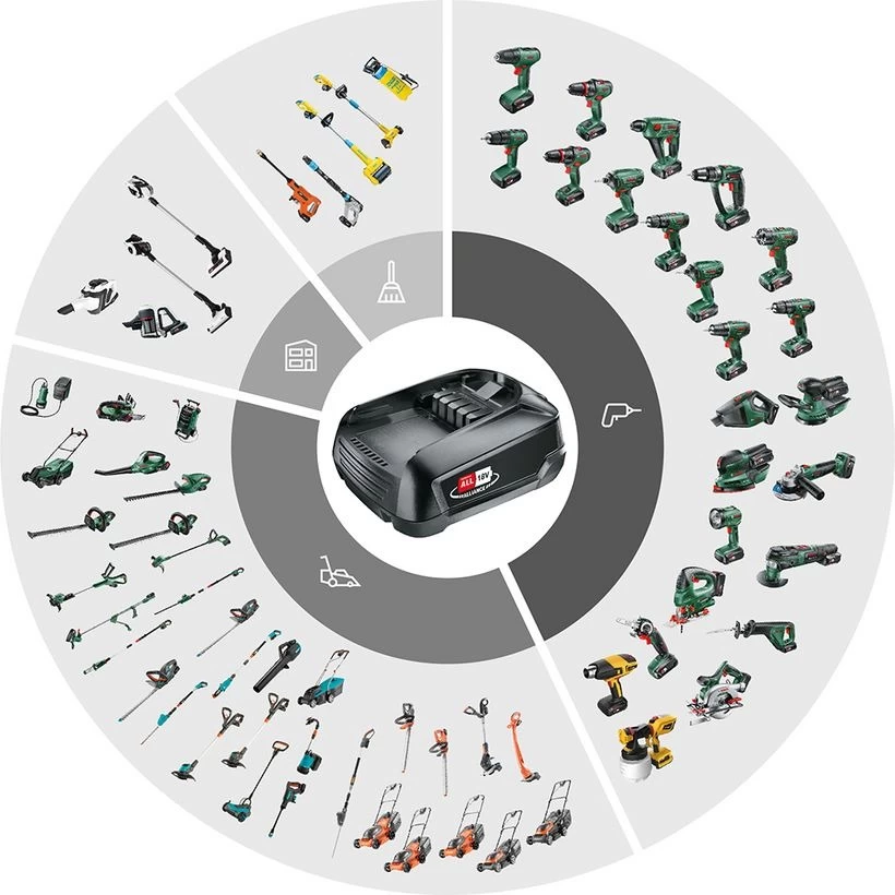 2,5 Ah Oplaadbare Accu Gloria Met BOSCH Power 4 2,5 Ah Oplaadbare Accu Gloria Met BOSCH Power - Afbeelding 4