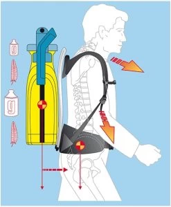 Rugspuit Gloria Kunststof Pro 1300 - 13 Liter 12 Rugspuit Gloria Kunststof Pro 1300 - 13 Liter -Ongedierte - Plagen Winkel piston knapsack sprayer pro 1300 3 0